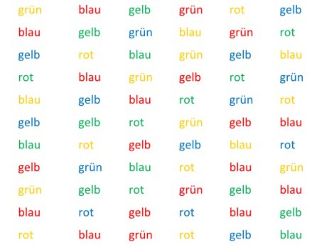 研究採用的其中一種認知能力訓練：請參加者用最短時間讀出顏色而不是讀出文字。 圖片來源：波恩大學網站